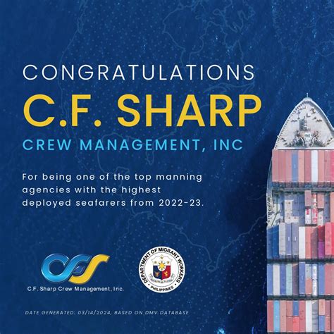 C.F. Sharp Crew Management Inc. .